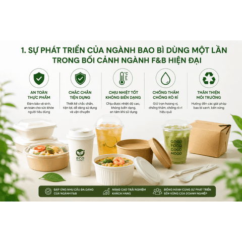 Sự phát triển của ngành bao bì nhựa giấy đồ dùng 1 lần trong bối cảnh của ngành F& B hiện đại | Tổng kho phân phối đồ dùng 1 lần 1lan.vn